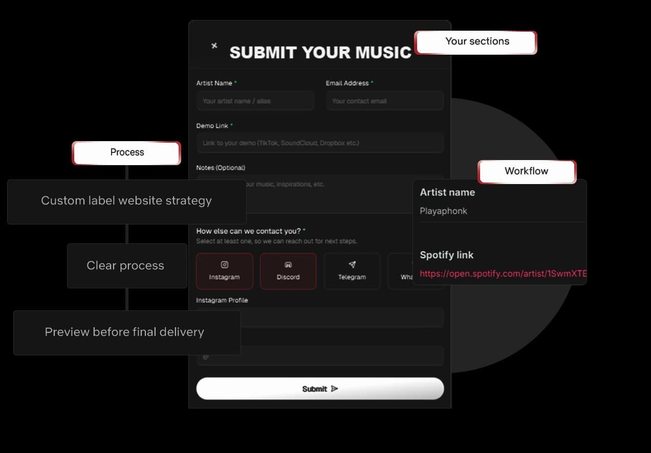 AdeptLabs — Professional website design for record labels, dark theme