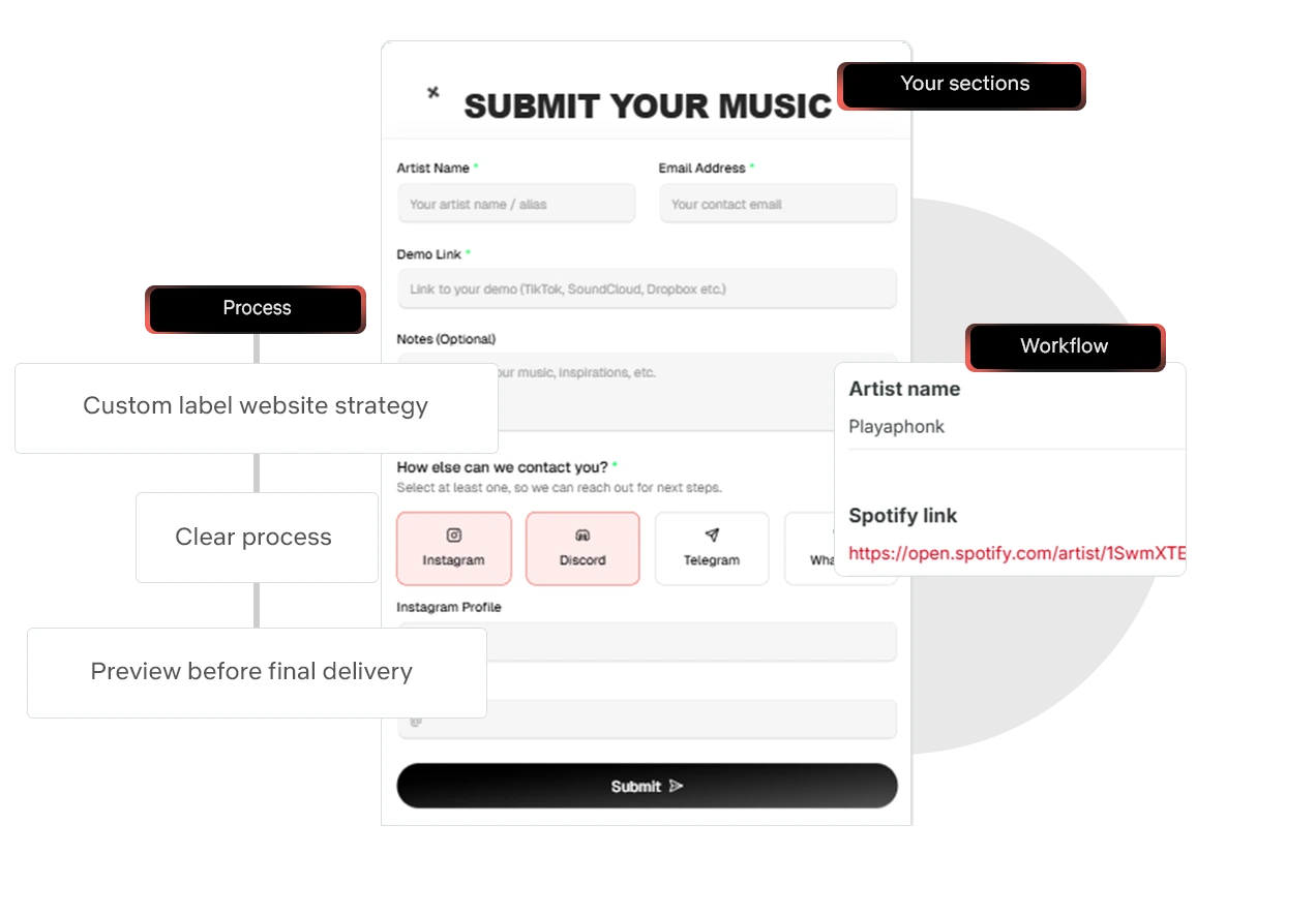 AdeptLabs — Professional website design for record labels, light theme